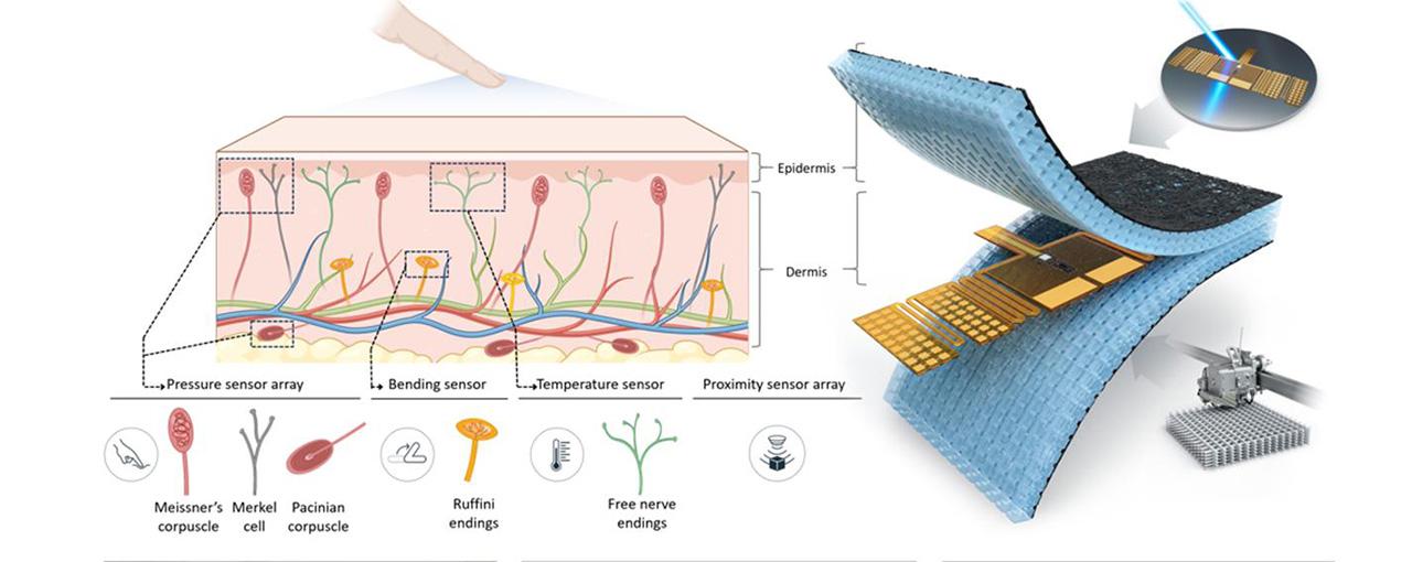 논문 관련 내용